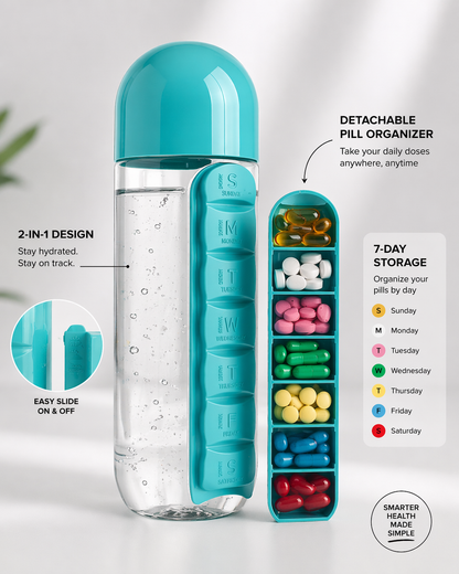 HydroPill Smart Bottle™ | Medicine Organizer - 50% OFF!